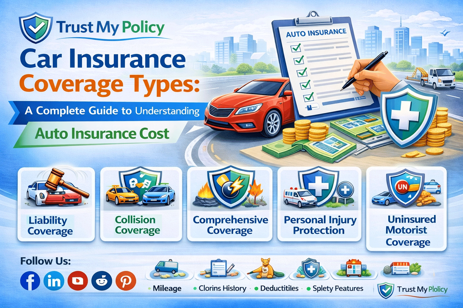 Car Insurance Coverage Types | Trust My Policy