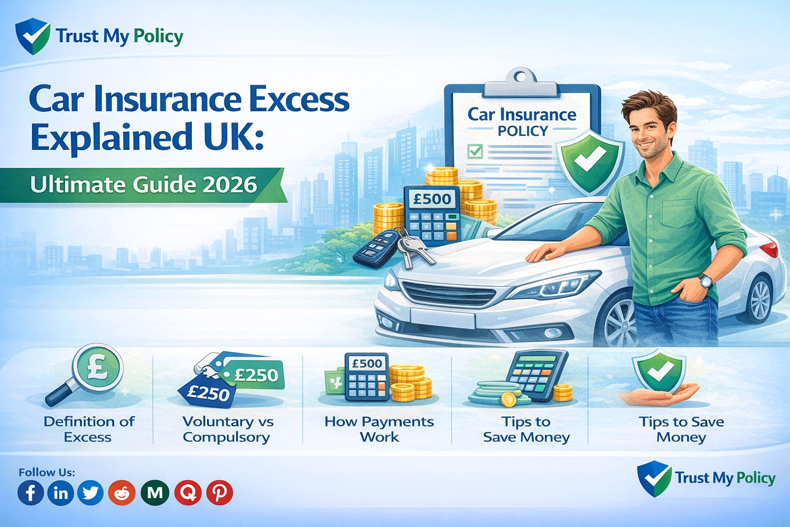 Car Insurance Excess Explained UK: Ultimate Guide 2026