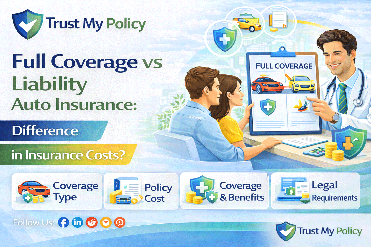 Full Coverage vs Liability Auto Insurance: Difference