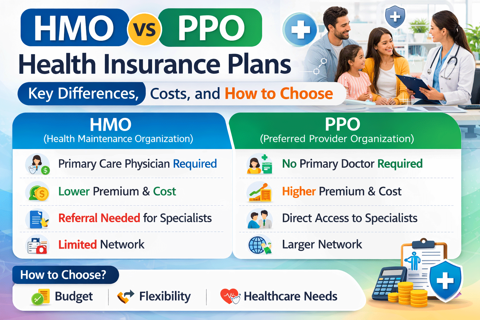 HMO vs PPO Health Insurance Plans: Key Differences, Costs, and How to Choose