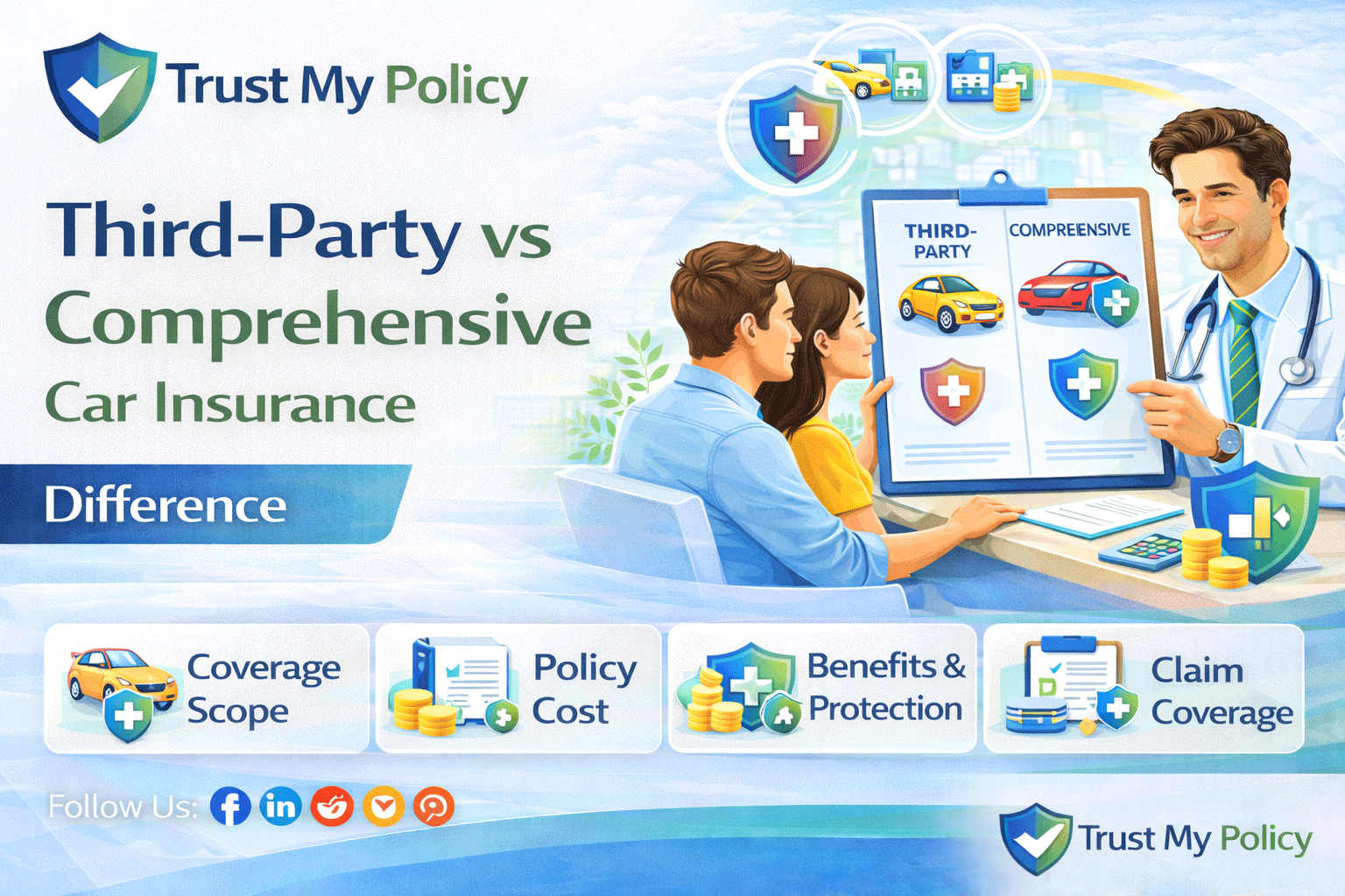 Third-Party vs Comprehensive Car Insurance