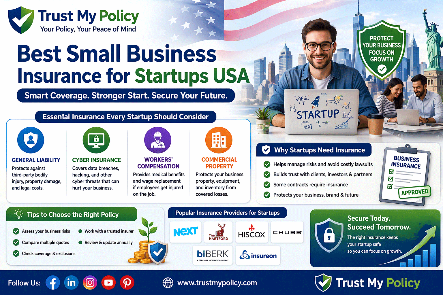 Best Small Business Insurance for Startups USA | Trust My Policy