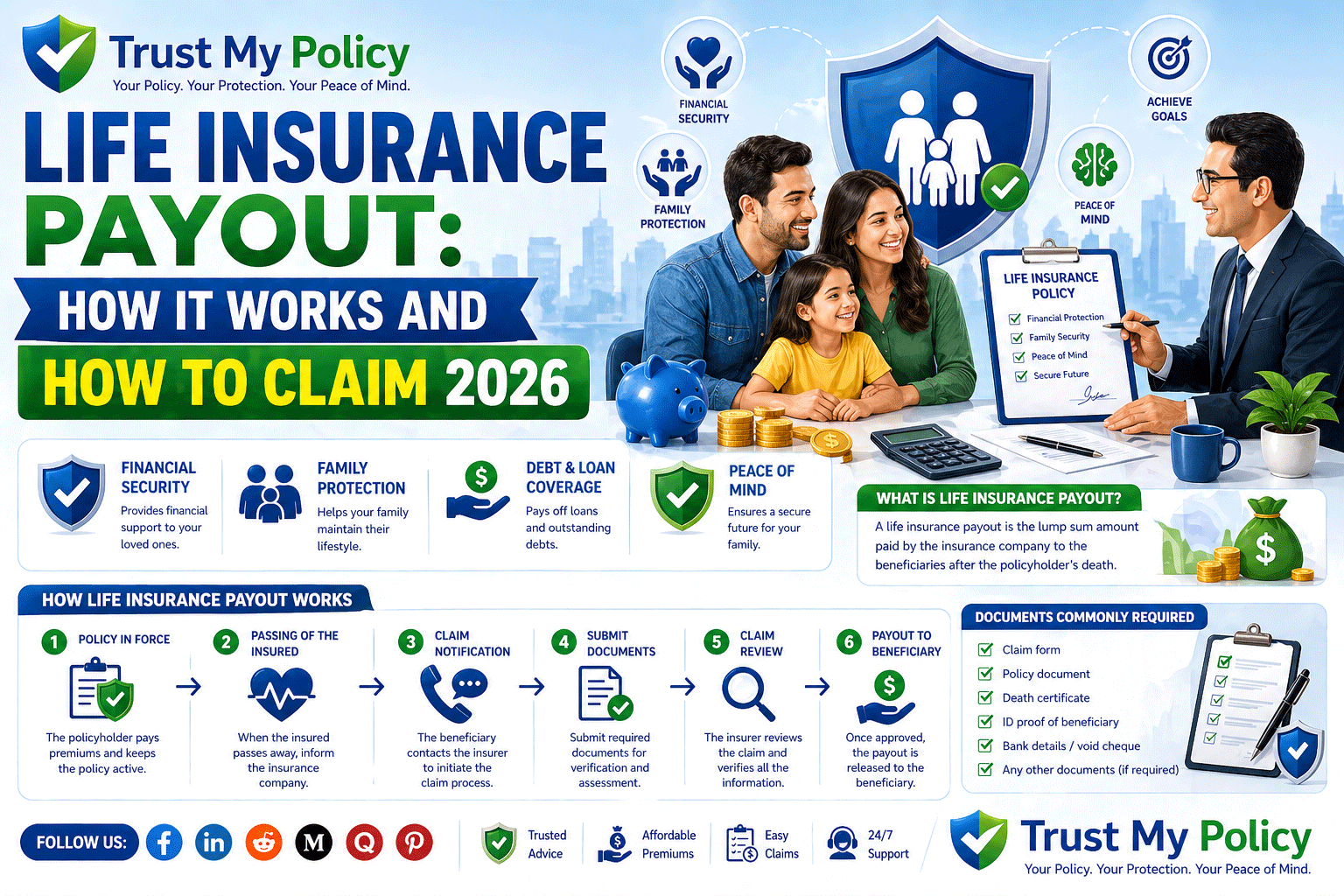 Life Insurance Payout