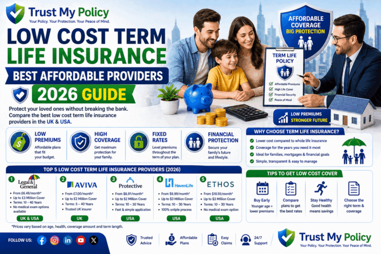 Low Cost Term Life Insurance | Trust My Policy