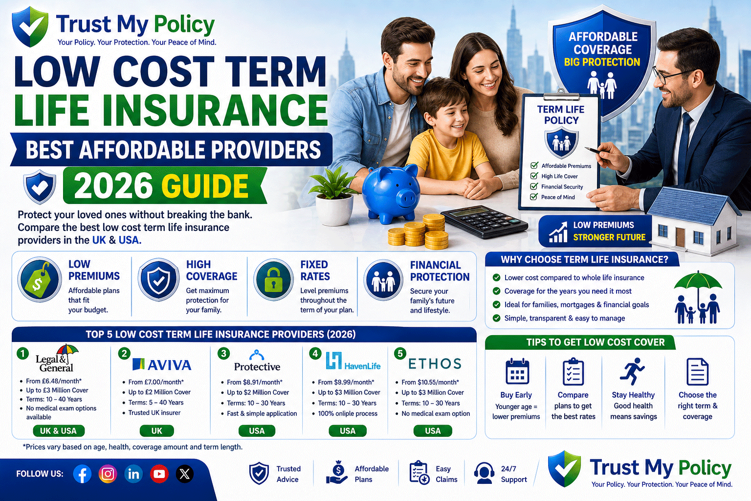 Low Cost Term Life Insurance | Trust My Policy
