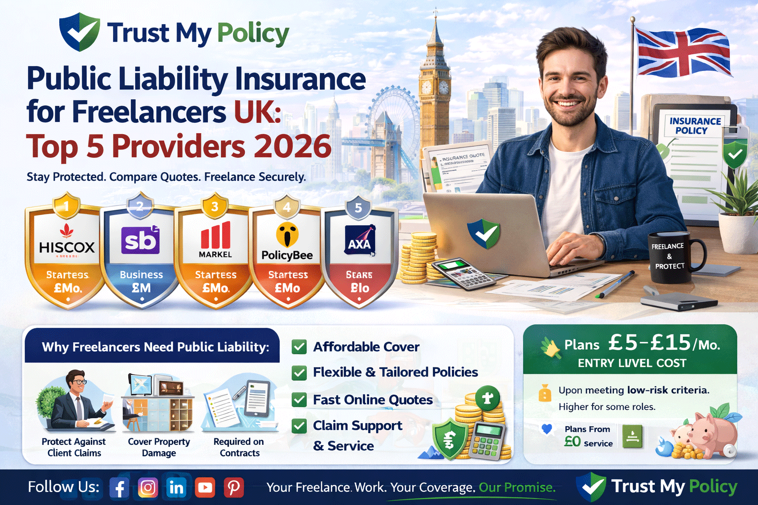 Public Liability Insurance for Freelancers UK | Trust My Policy