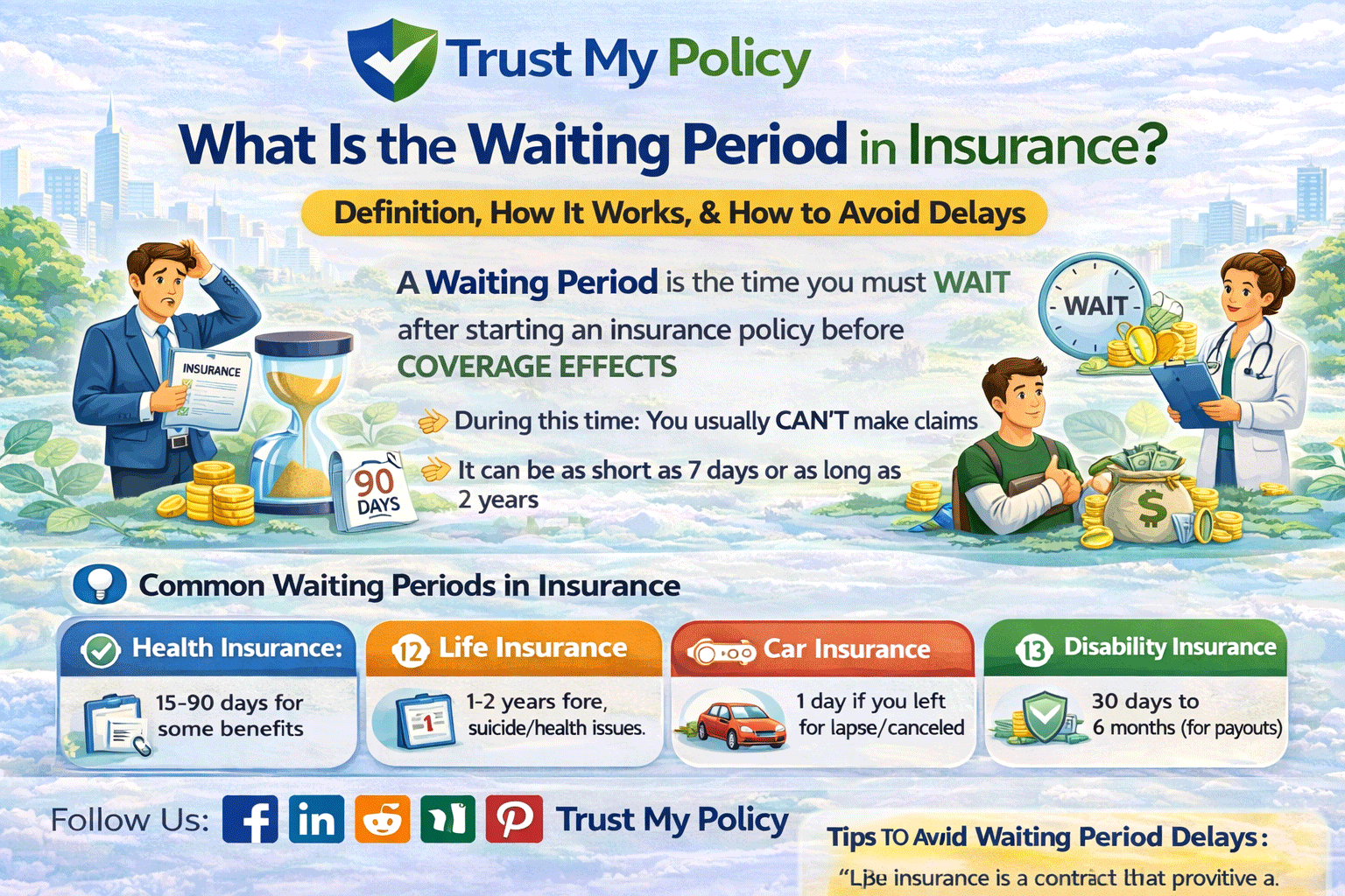 What Is the Waiting Period in Insurance | Trust My Policy