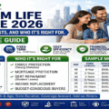 Level Term Life Insurance 2026 Ultimate Guide: How It Works, What It Costs, and Who It’s Right For
