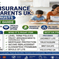 Best life insurance for single parents UK 2026 guide -level term, trust arrangements, and top providers compared